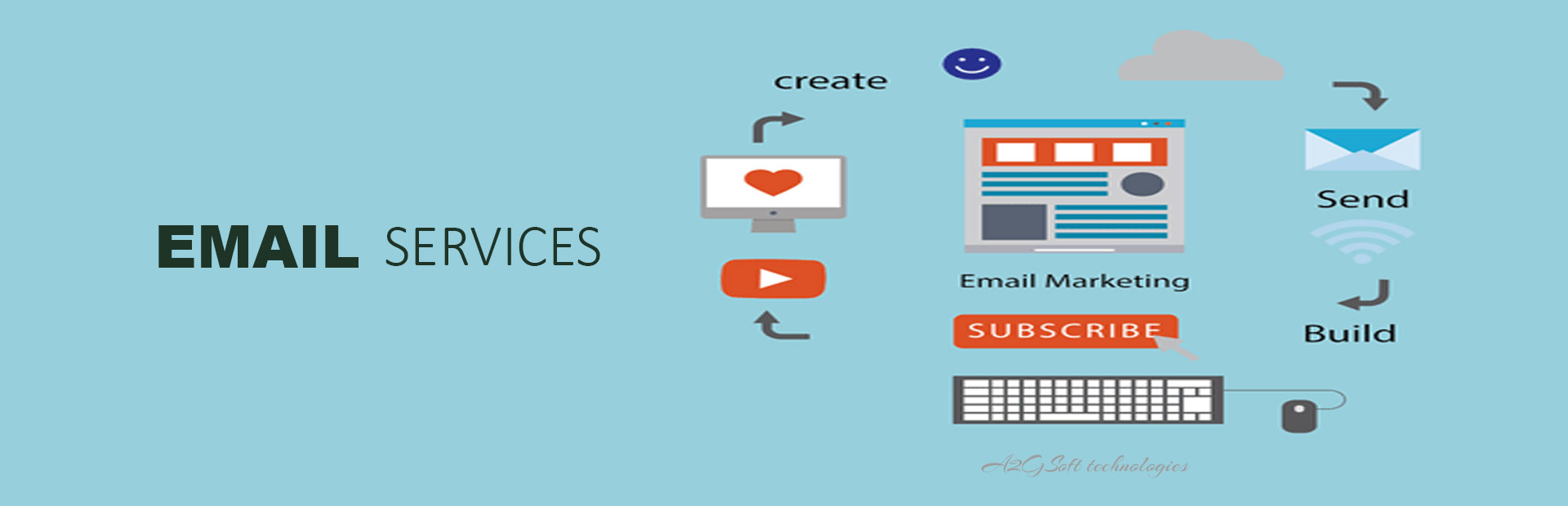 email services